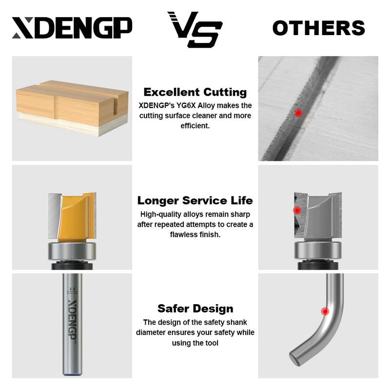 XDENGP Pattern Flush Trim Router Bit 1/4 Inch Shank, 1/2 Inch Cutting Diameter, 1/2 Inch Cutting Length, Top Bearing Flush Straight Cut Trim Router Bit for Woodworking - Image 4